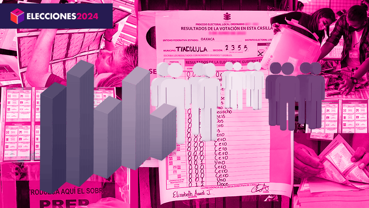 Resultados electorales 2024 EN VIVO: Todo sobre el PREP y el conteo rápido