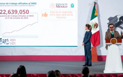 Empleo formal rebasó la cifra de 22.6 millones en octubre