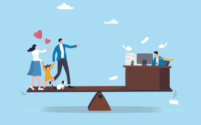 Permisos remunerados en el trabajo, política de bajo costo y alto valor para el talento